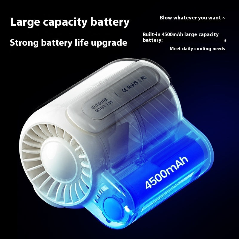 Outdoor USB Rechargeable Fan for Sports, Work & Travel Cooling